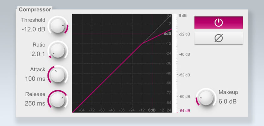 dsp-compressor-842x403