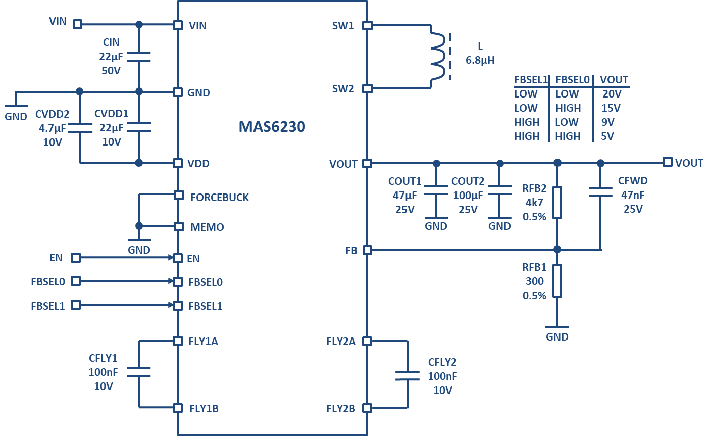 MAS6230